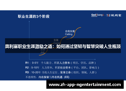 奥利塞职业生涯激励之道：如何通过坚韧与智慧突破人生瓶颈