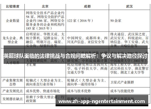 英超球队面临的法律挑战与合规问题解析：争议与解决路径探讨