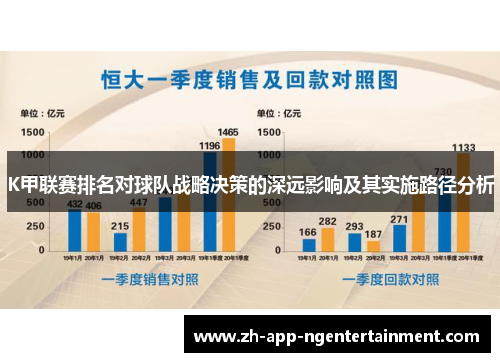 K甲联赛排名对球队战略决策的深远影响及其实施路径分析