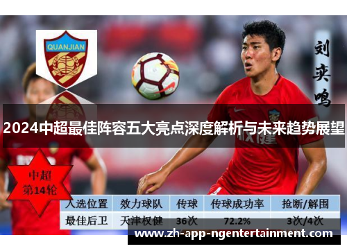 2024中超最佳阵容五大亮点深度解析与未来趋势展望