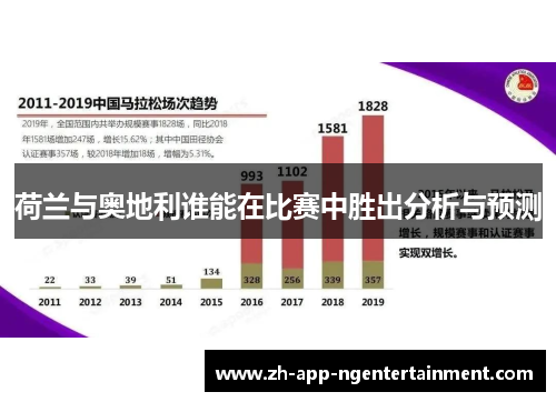 荷兰与奥地利谁能在比赛中胜出分析与预测