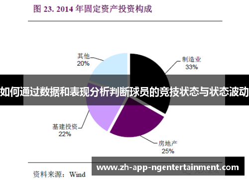 如何通过数据和表现分析判断球员的竞技状态与状态波动