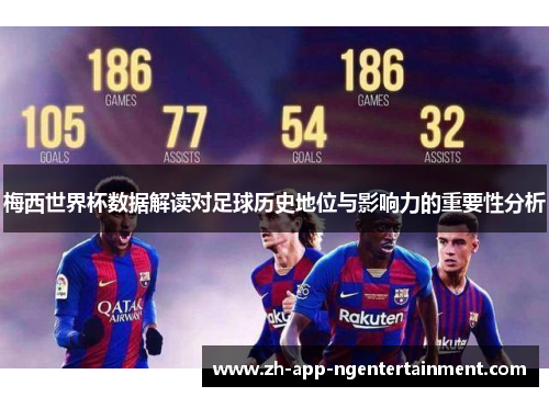 梅西世界杯数据解读对足球历史地位与影响力的重要性分析