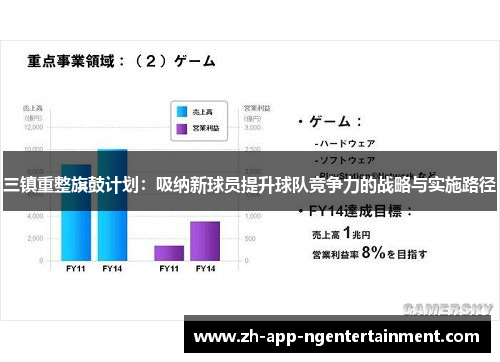 三镇重整旗鼓计划：吸纳新球员提升球队竞争力的战略与实施路径