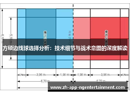 方硕边线球选择分析：技术细节与战术意图的深度解读