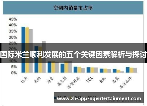 国际米兰顺利发展的五个关键因素解析与探讨