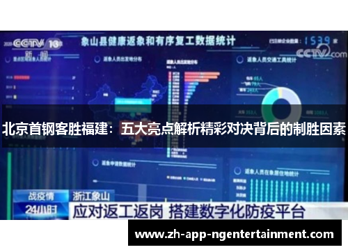 北京首钢客胜福建：五大亮点解析精彩对决背后的制胜因素