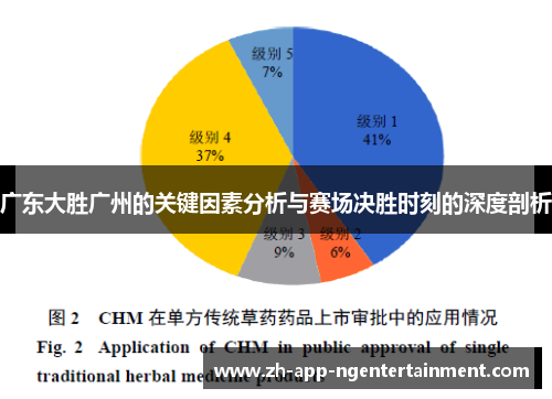 广东大胜广州的关键因素分析与赛场决胜时刻的深度剖析