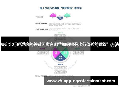 决定出行舒适度的关键因素有哪些如何提升出行体验的建议与方法