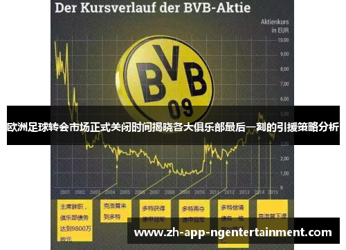 欧洲足球转会市场正式关闭时间揭晓各大俱乐部最后一刻的引援策略分析