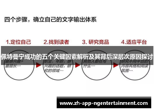 佩特曼宁成功的五个关键因素解析及其背后深层次原因探讨