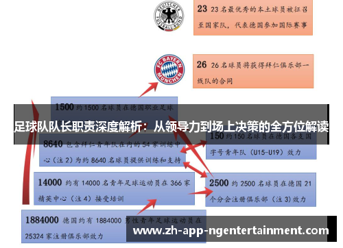 足球队队长职责深度解析：从领导力到场上决策的全方位解读