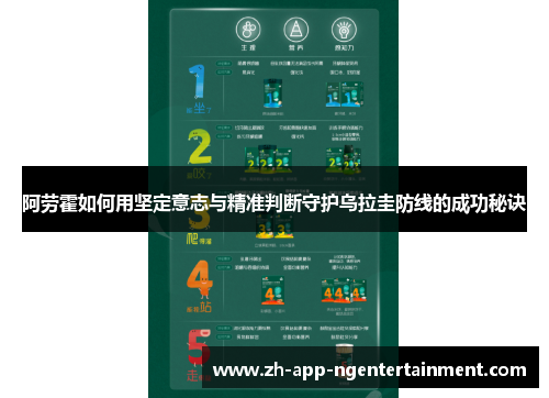 阿劳霍如何用坚定意志与精准判断守护乌拉圭防线的成功秘诀