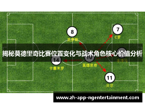 揭秘莫德里奇比赛位置变化与战术角色核心价值分析