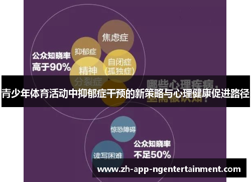 青少年体育活动中抑郁症干预的新策略与心理健康促进路径