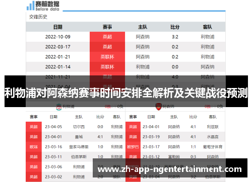 利物浦对阿森纳赛事时间安排全解析及关键战役预测