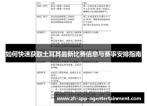如何快速获取土耳其最新比赛信息与赛事安排指南