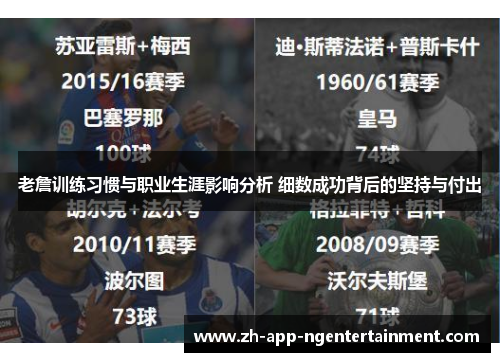 老詹训练习惯与职业生涯影响分析 细数成功背后的坚持与付出