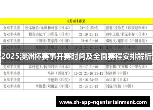 2025澳洲杯赛事开赛时间及全面赛程安排解析