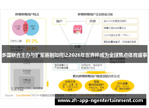 多国联合主办与扩军赛制如何让2026年世界杯成为全球焦点体育盛事