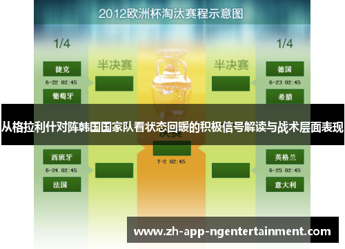 从格拉利什对阵韩国国家队看状态回暖的积极信号解读与战术层面表现